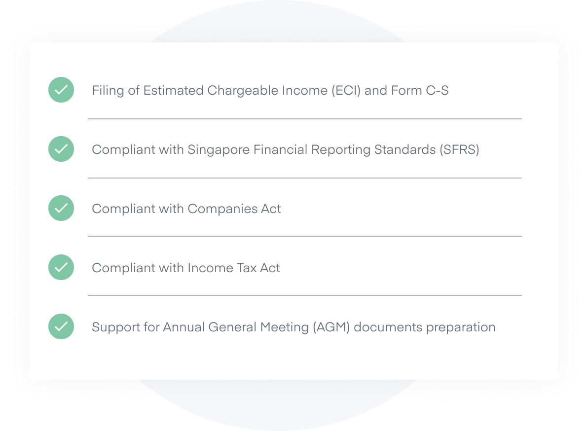 Full compliance